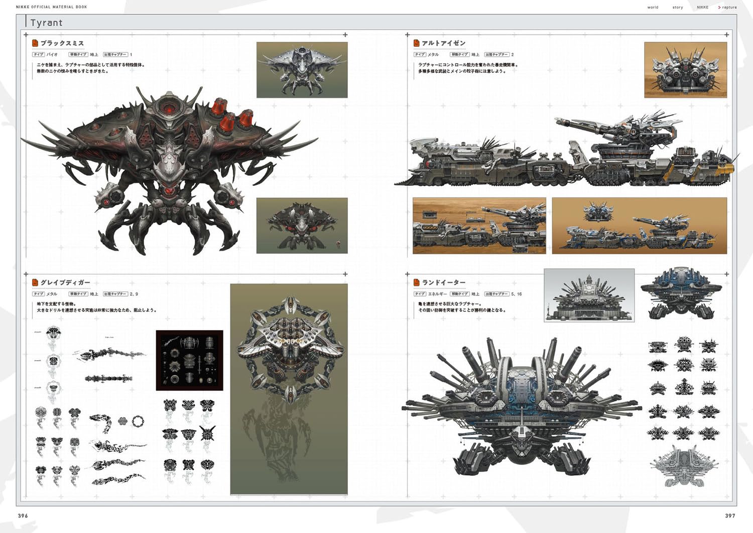 승리의 여신 : 니케 공식 설정집(일어판)